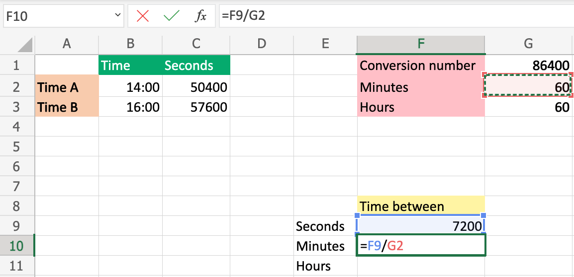 Seconds converted to minutes